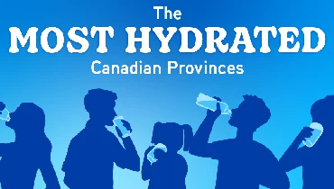 A header image for a blog about how much water Canadians drink.