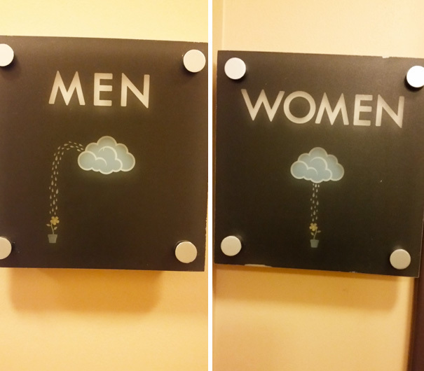 Women and men bathroom signs